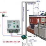 不锈钢水塔自动上水器